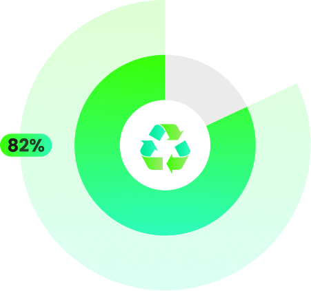 Graphic